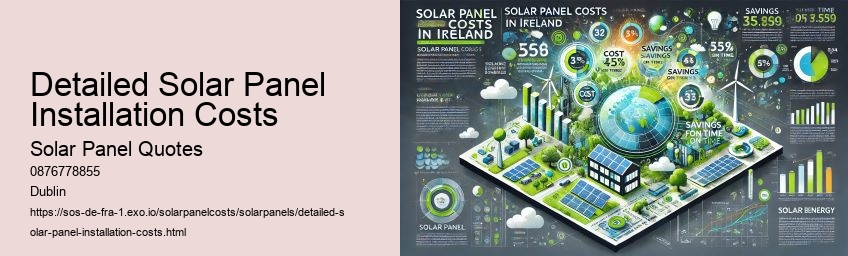 Introduction to Solar Panel Costs in Ireland