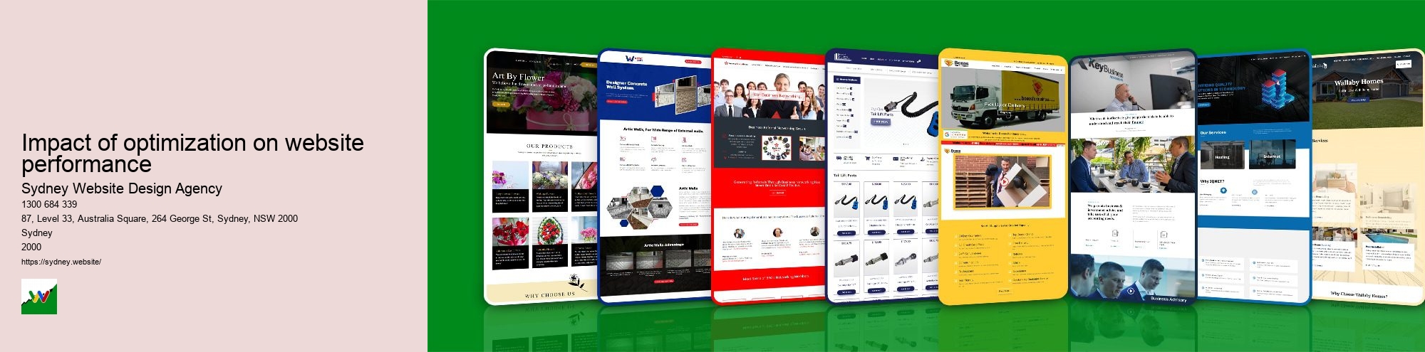 Impact of optimization on website performance