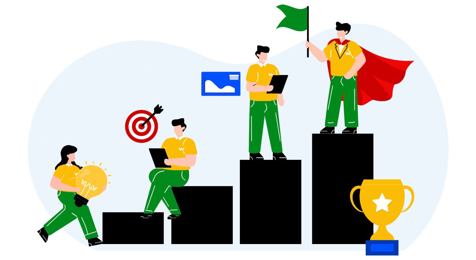 PPC Advertising Tips