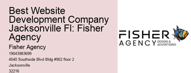 Best Website Development Company Jacksonville Fl: Fisher Agency